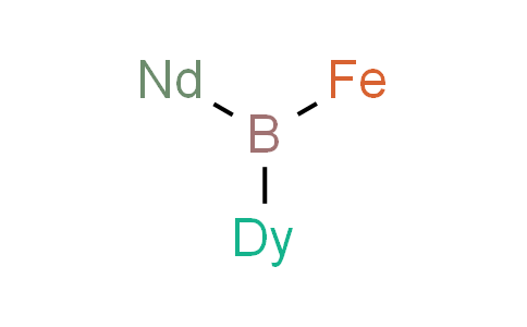 Neodymium-iron-boron alloy 30/150