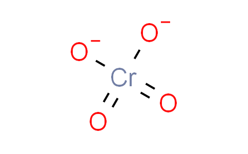 CHROMATE