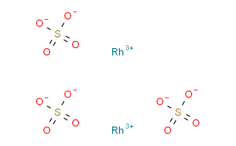 SC124430 | 15274-78-9 | Rhodium (iii) sulfate