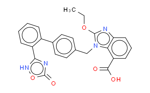 Azilsartan