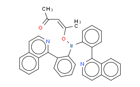 Ir(piq)2(acac)