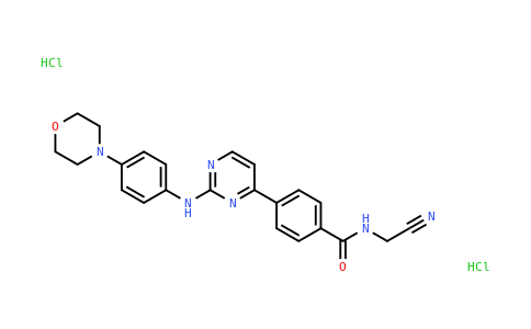 Momelotinib Dihydrochloride