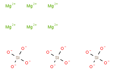 MAGNESIUM TRISILICATE