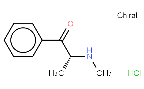 Human serum (17β-estradiol, medium level)