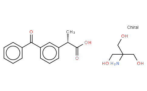 DexKetoprofen Trometamol