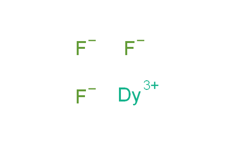Dysprosium fluoride