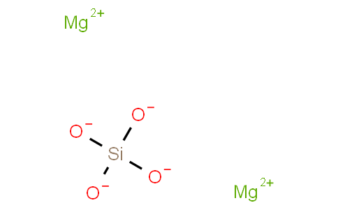 Magnesium silicate