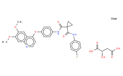 Cabozantinib Malate