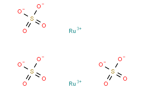 Ruthenium sulfate