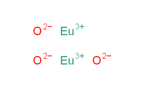 Europium Oxide