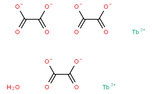 TERBIUM OXALATE HYDRATE