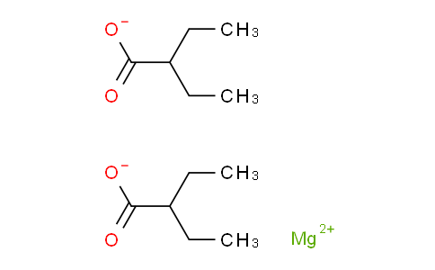 79992-76-0 | Magnesium(II) 2-Ethylbutyrate